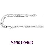Ranneketjut