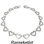 Ranneketjut