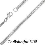 Ter�sketjut